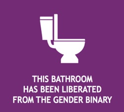Gender Neutral Toilets to be Trialled on Campus